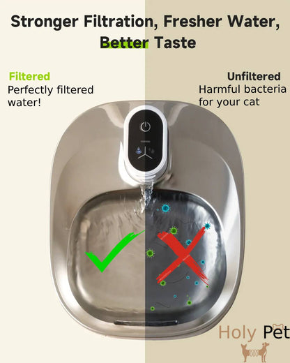 HolyPet™ Wireless Fountain